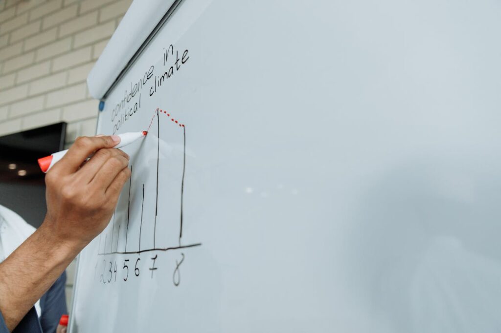 Close-up of a hand marking a graph on a whiteboard with the text 'confidence in political climate'.